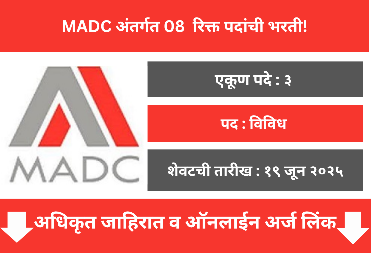 MADC Mumbai Recruitment 2025