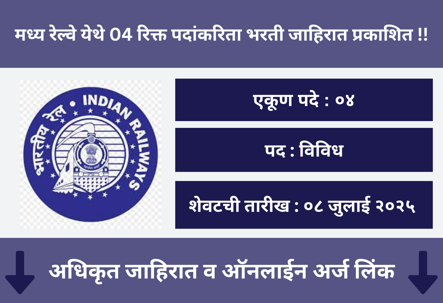 Central Railway Recruitment 2025