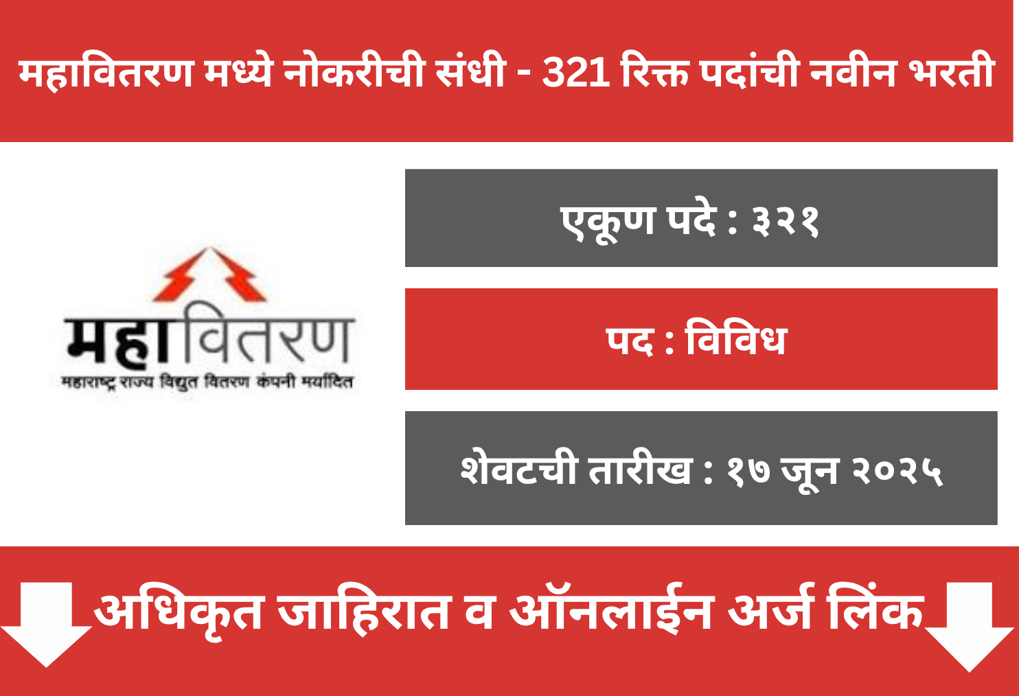 Mahavitaran Ahmednagar Online Application 2025