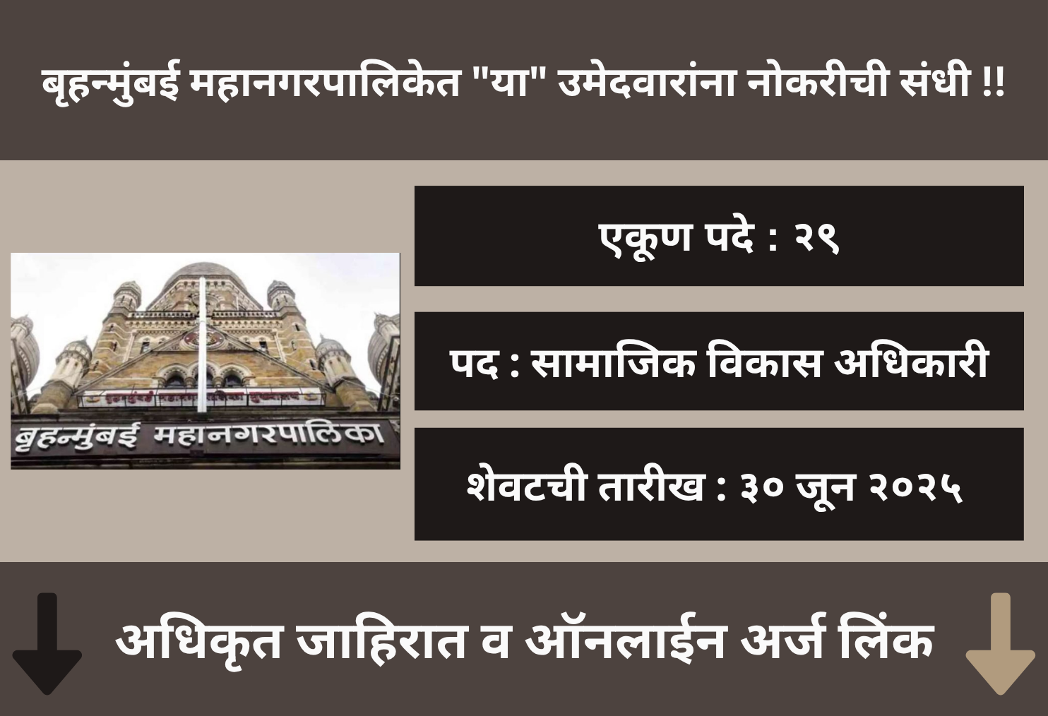 BMC Recruitment 2025