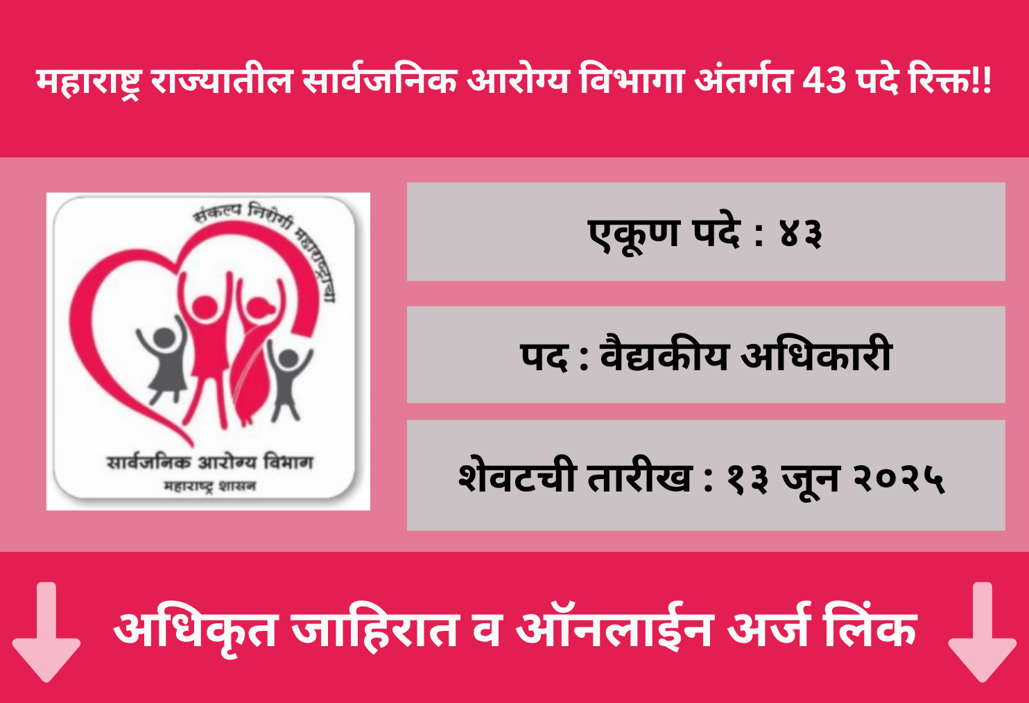 Arogya Vibhag Recruitment 2025 -arogya.maharashtra.gov.in