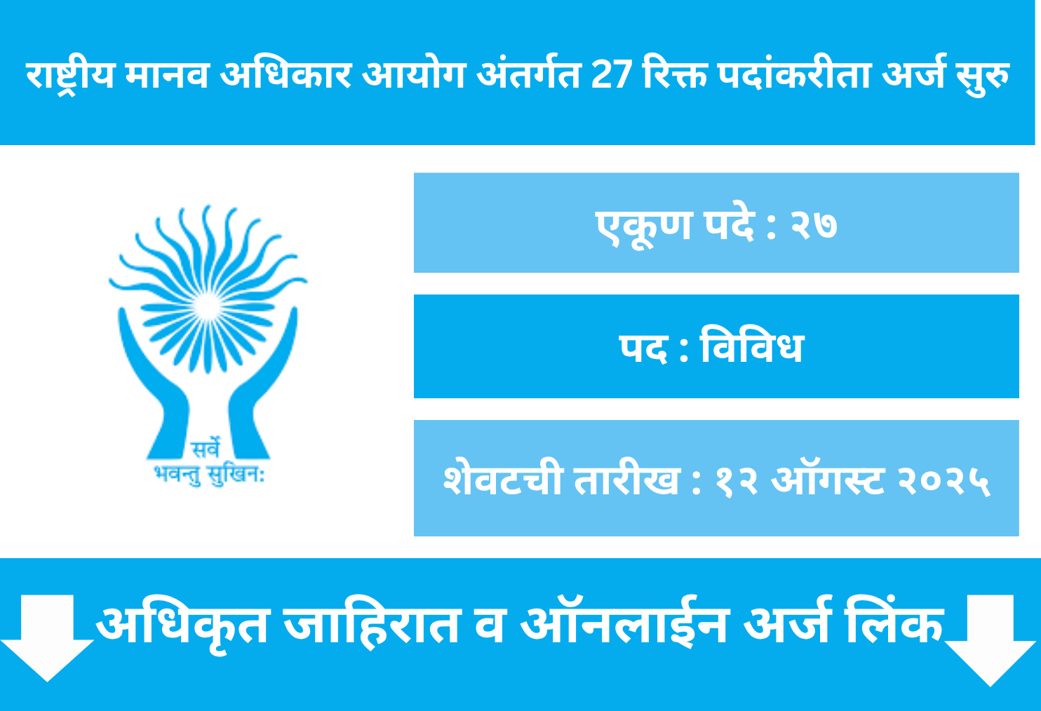 NHRC Recruitment 2025