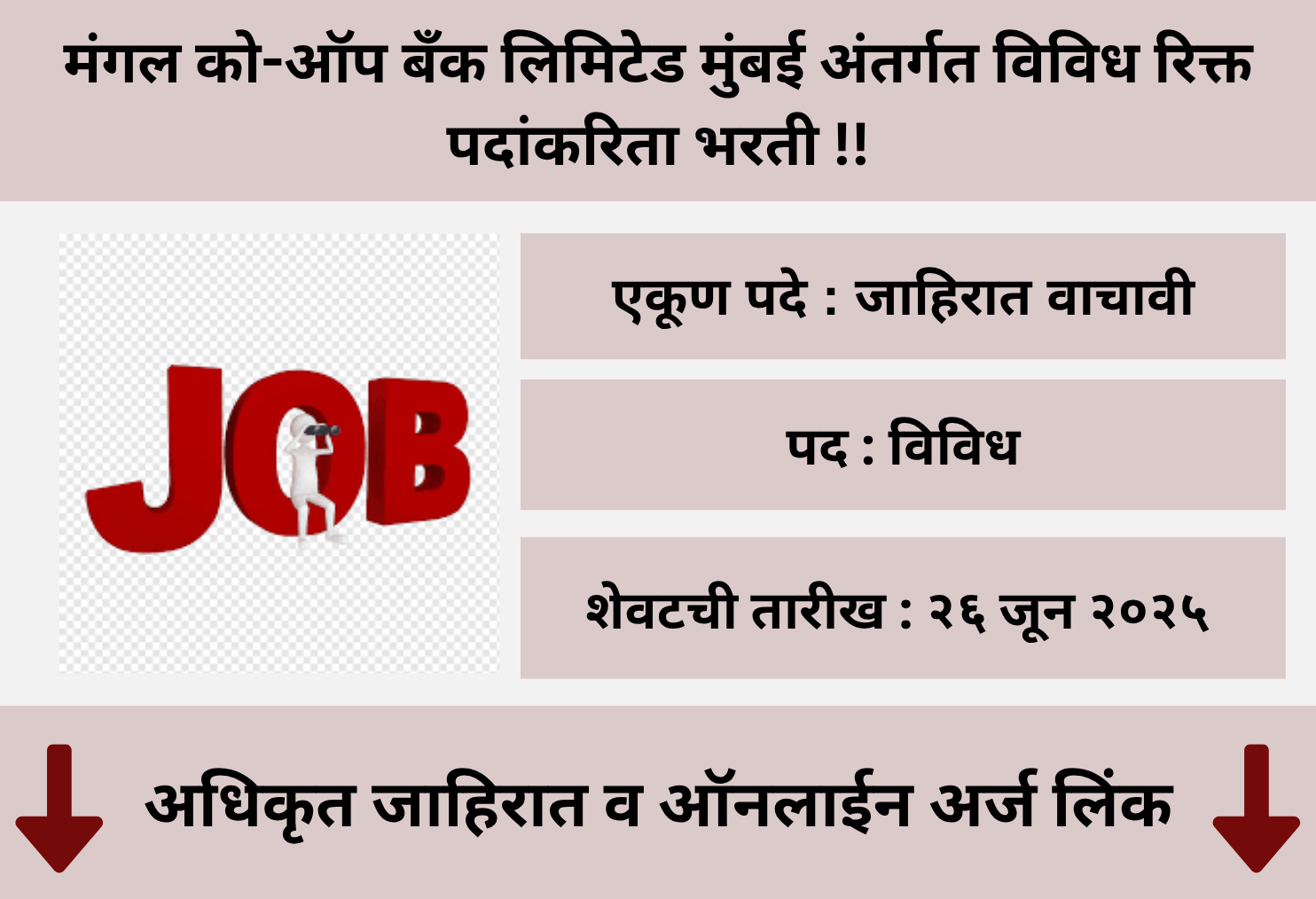 Mangal Co-Op Bank Mumbai Recruitment 2025