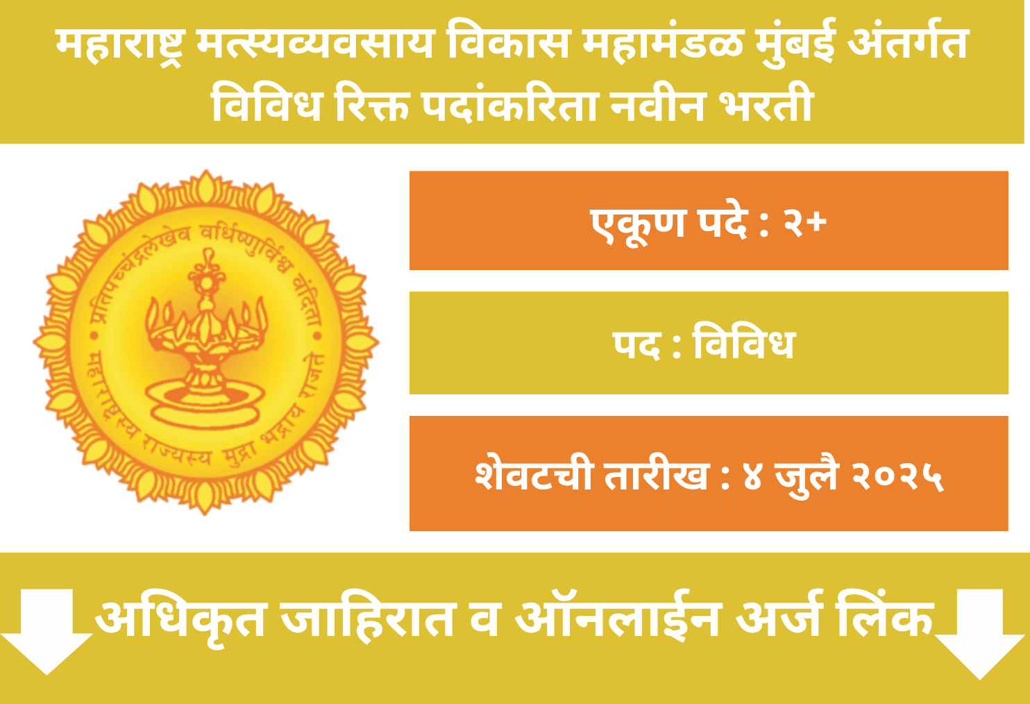 MFDC Mumbai Recruitment 2025
