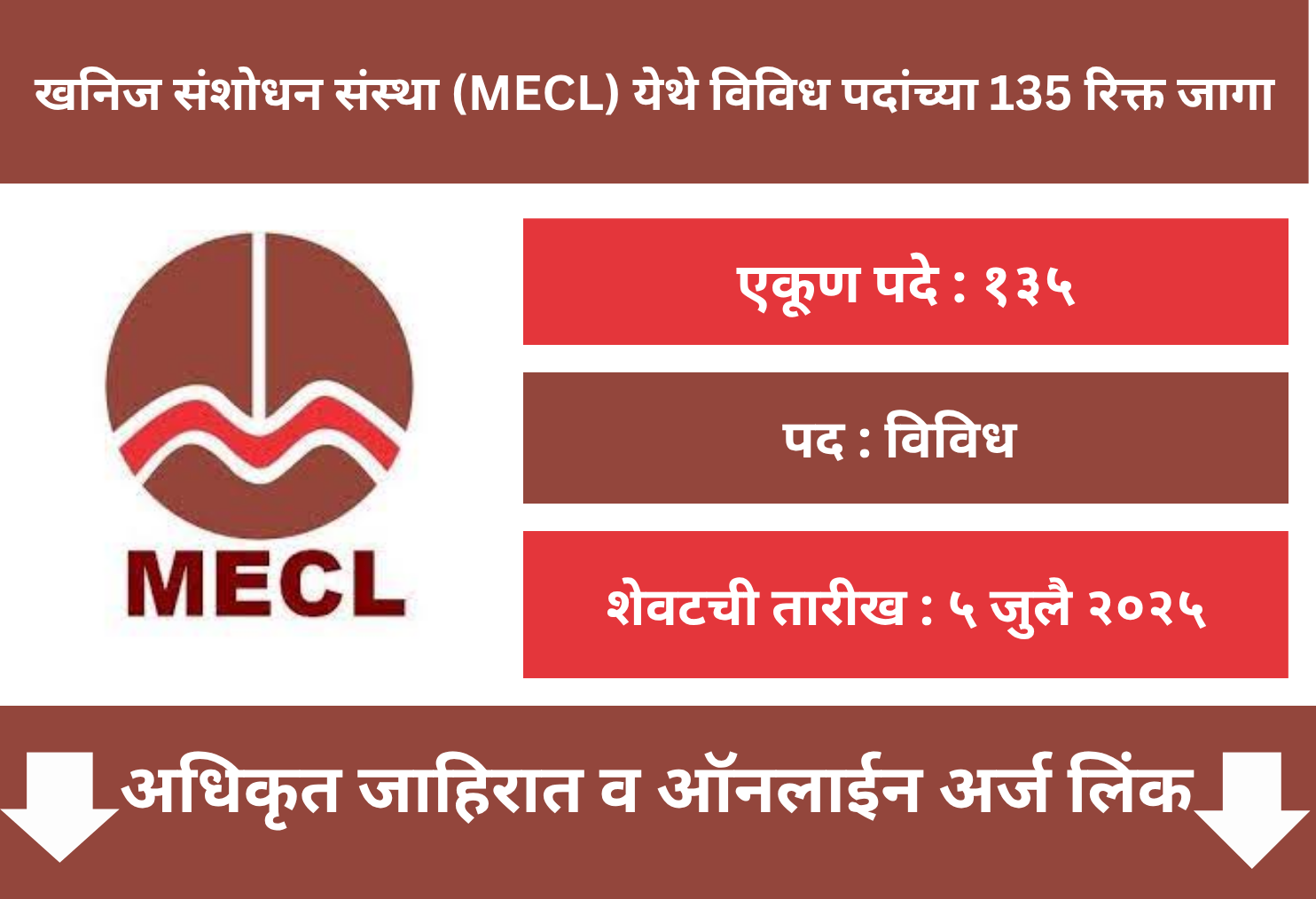 MECL Nagpur Recruitment 2025