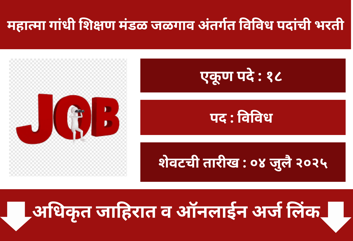 Mahatma Gandhi Shikshan Mandal Jalgaon Walk in Application 2025