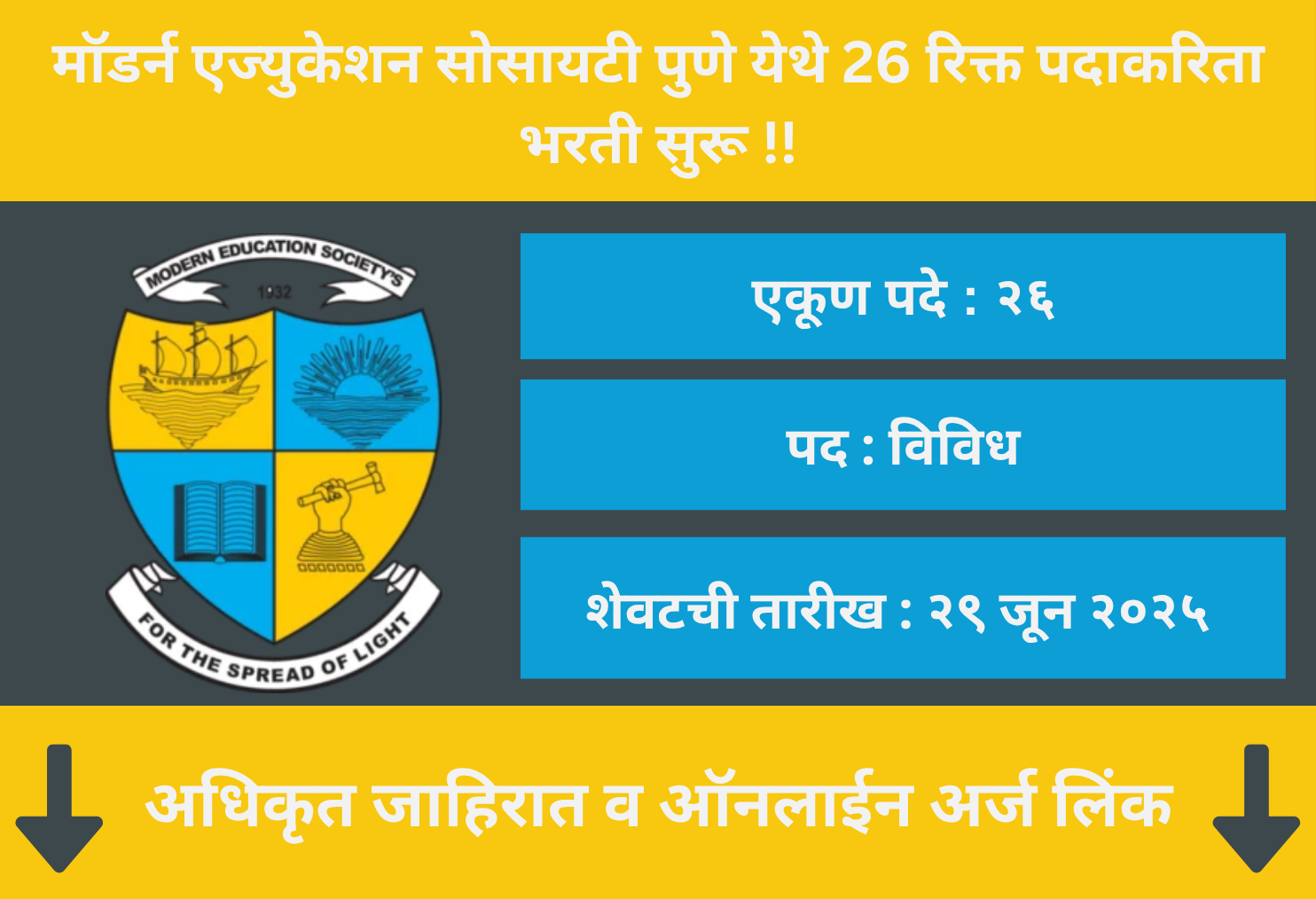 Modern Education Society Pune Recruitment 2025