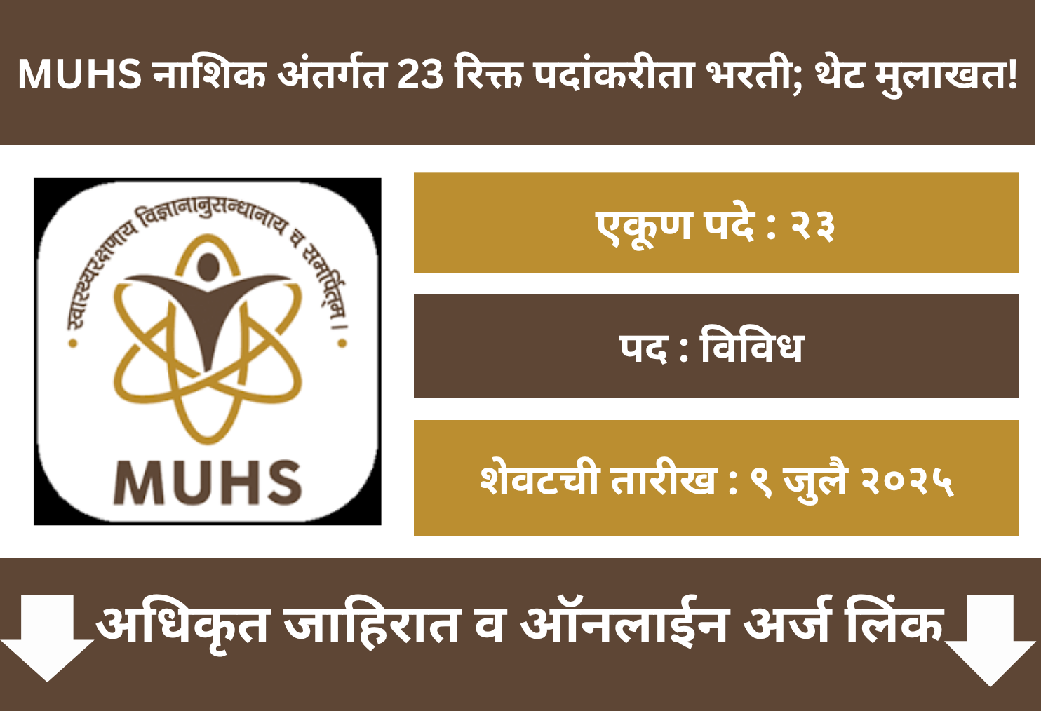 MUHS Nashik Recruitment 2025