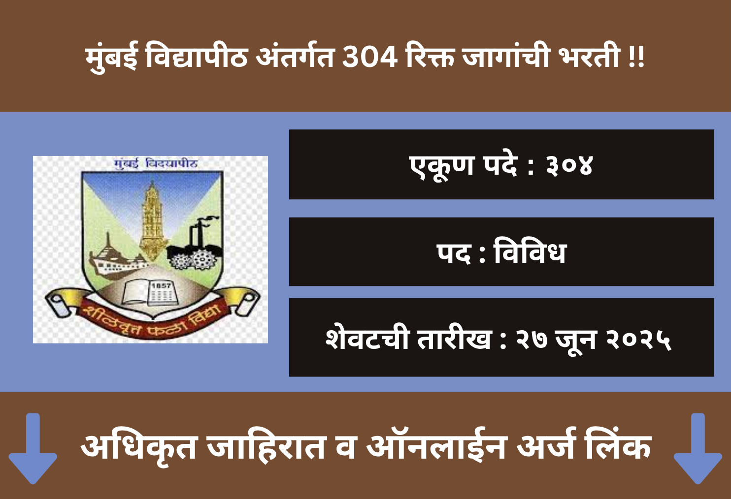 Mumbai University Recruitment 2025