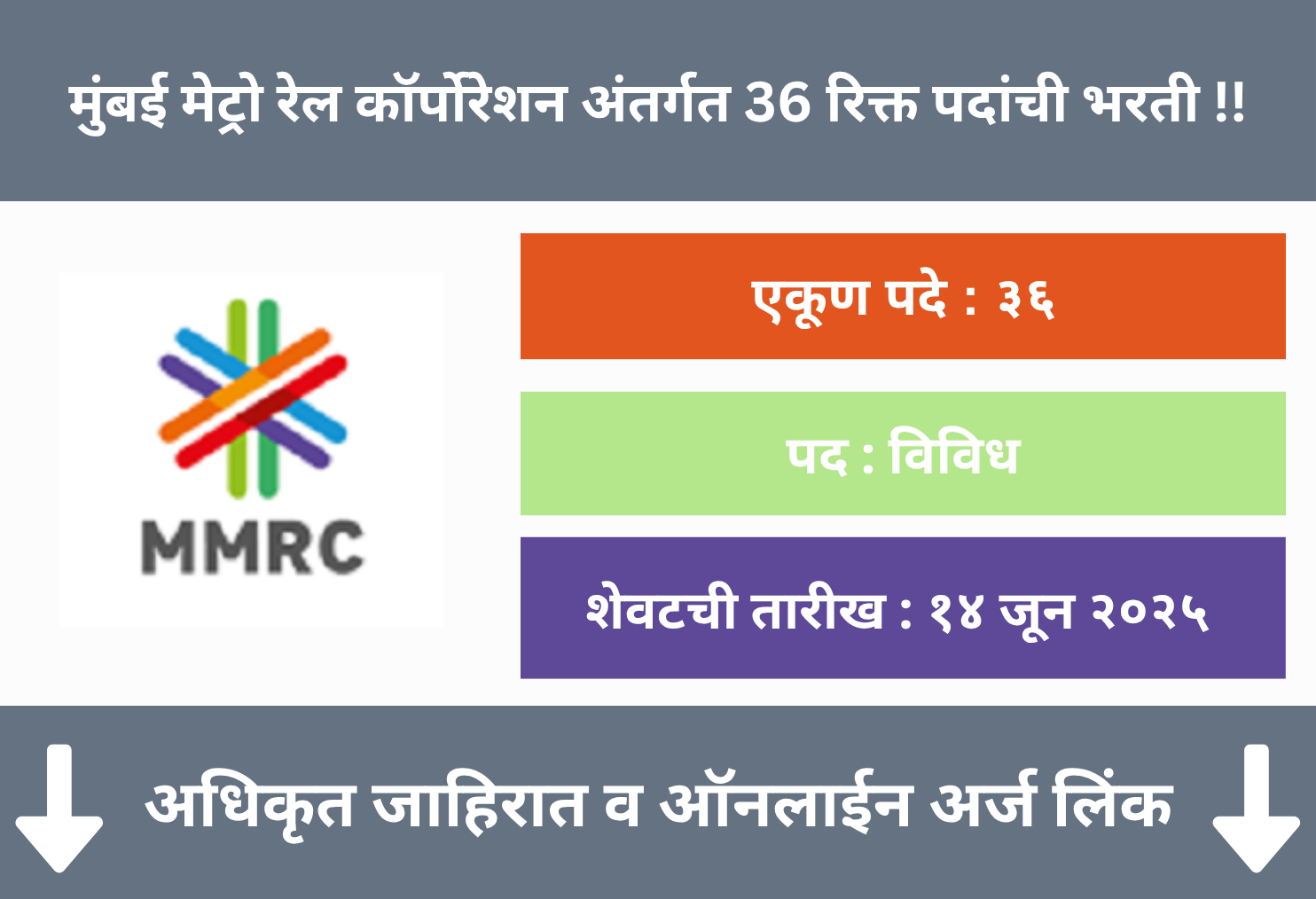 MMRCL Recruitment 2025