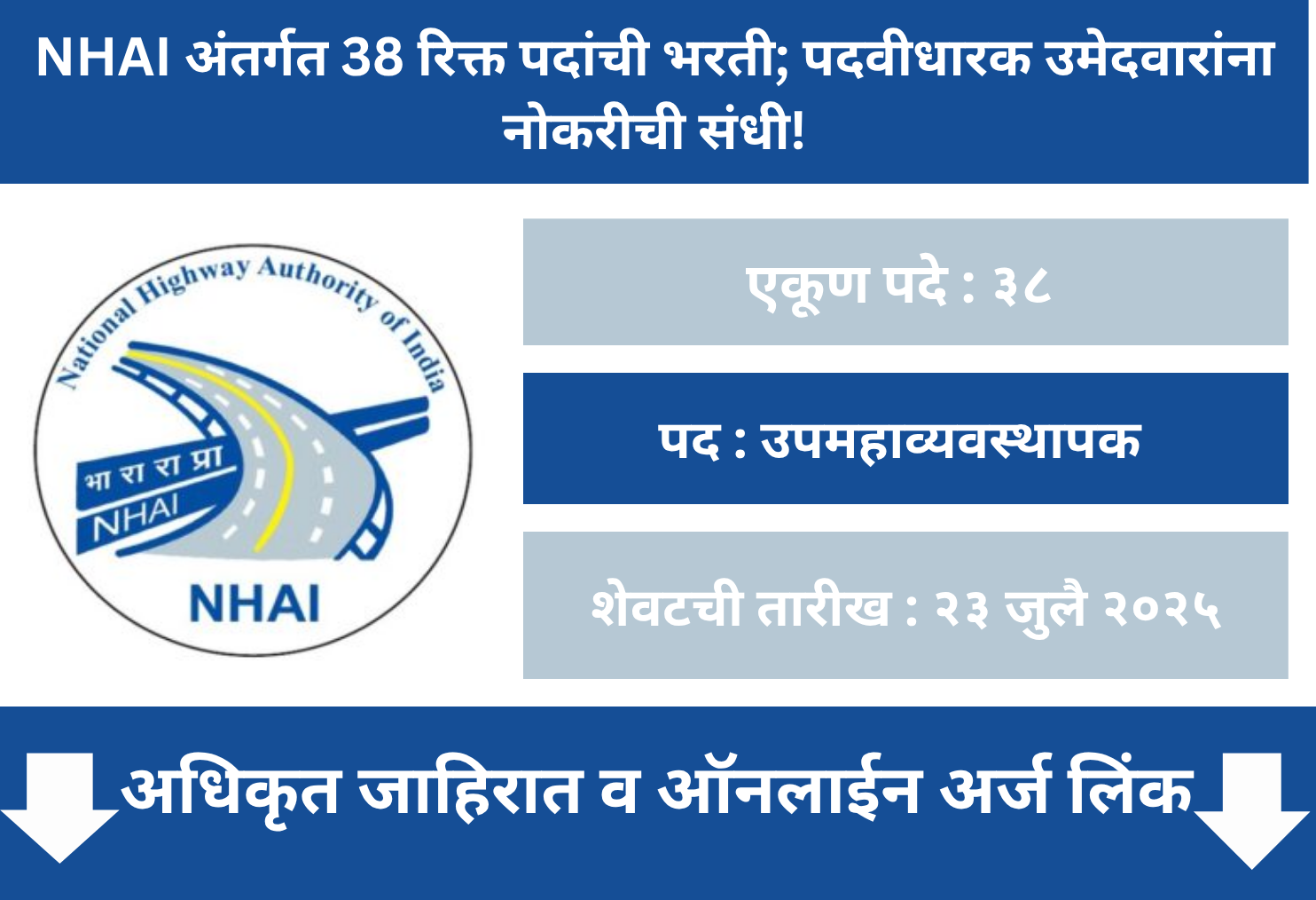 NHAI Recruitment 2025