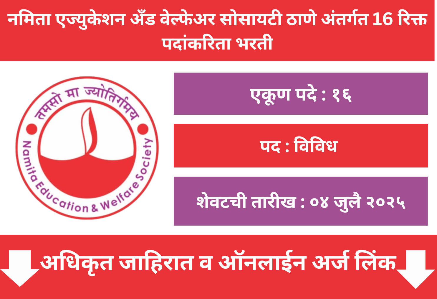 Namita Education & Welfare Society Thane Recruitment 2025