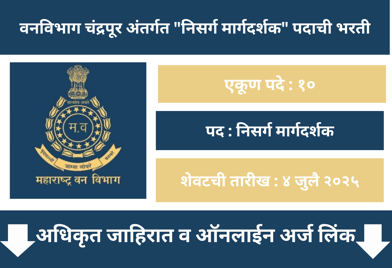 Van Vibhag Chandrapur Recruitment 2025