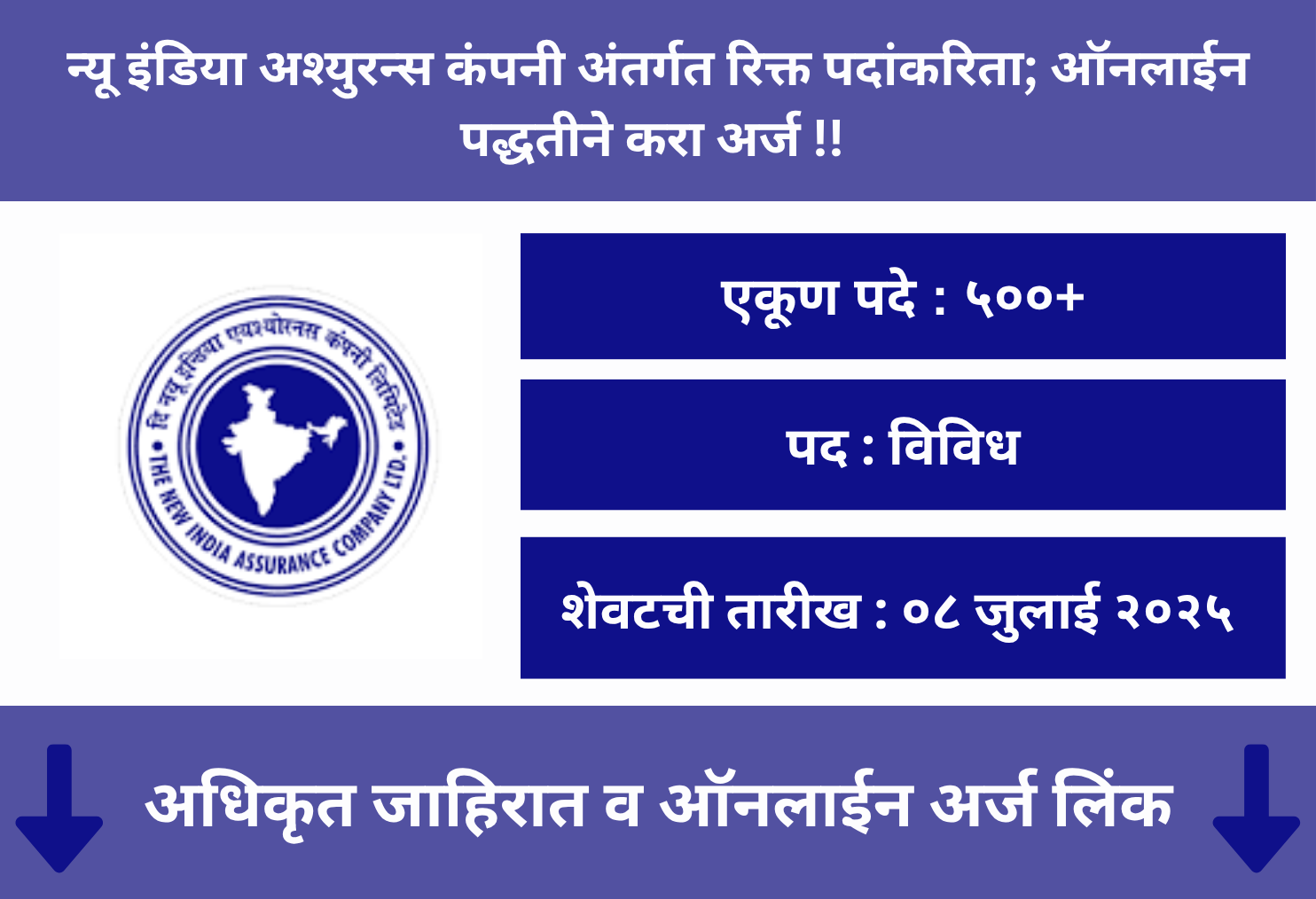 NIACL Recruitment 2025