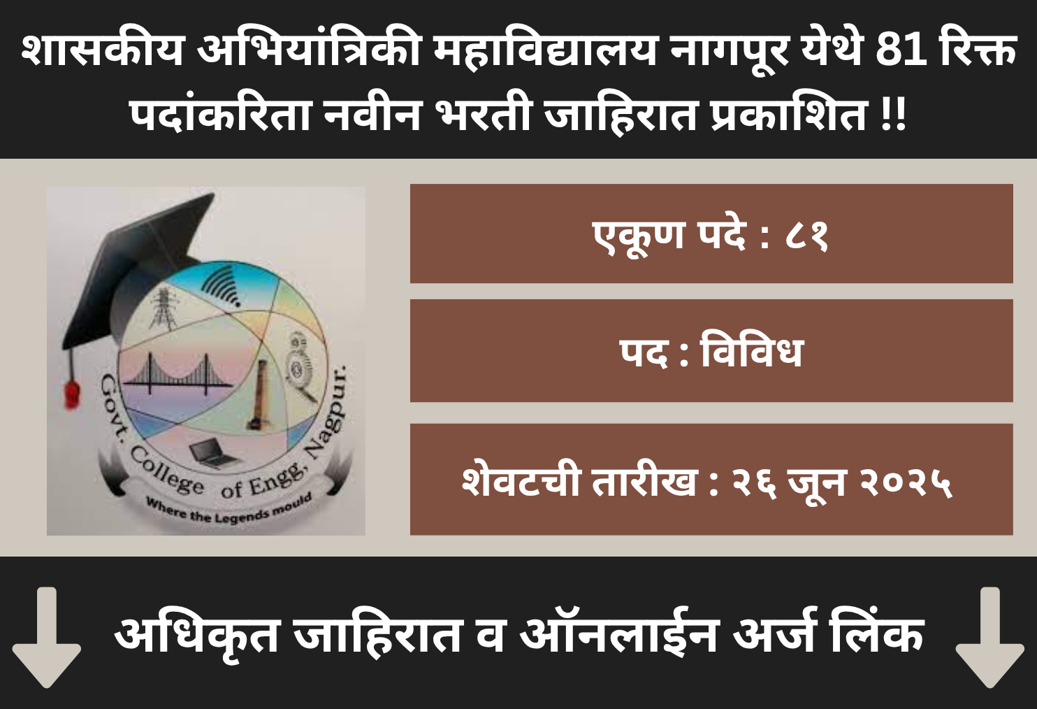 GCOEN Recruitment 2025