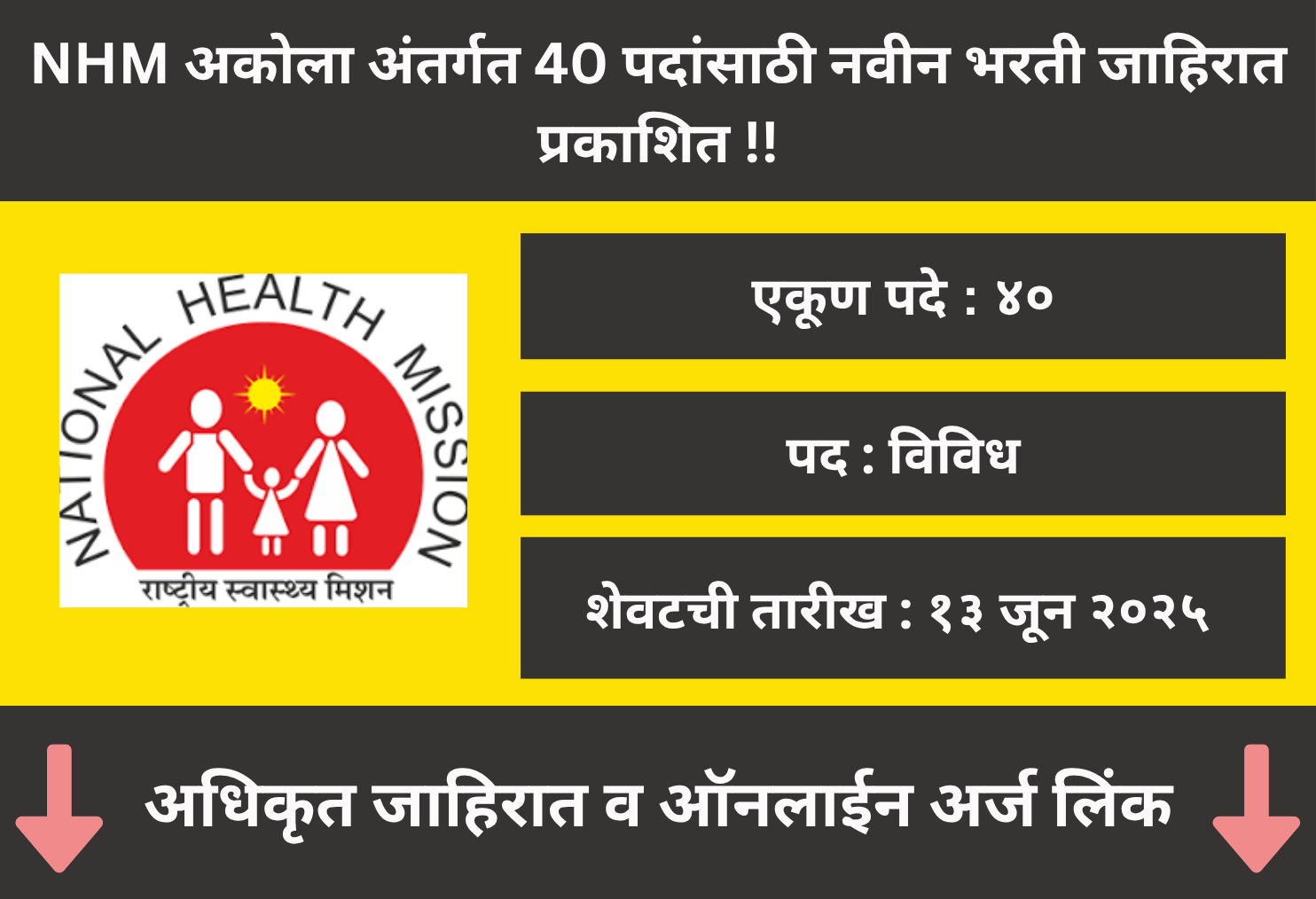 NHM Akola Recruitment 2025