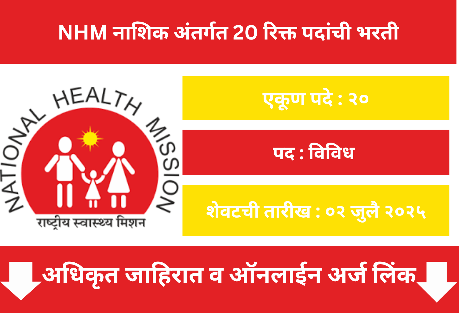 NHM Nashik Recruitment 2025