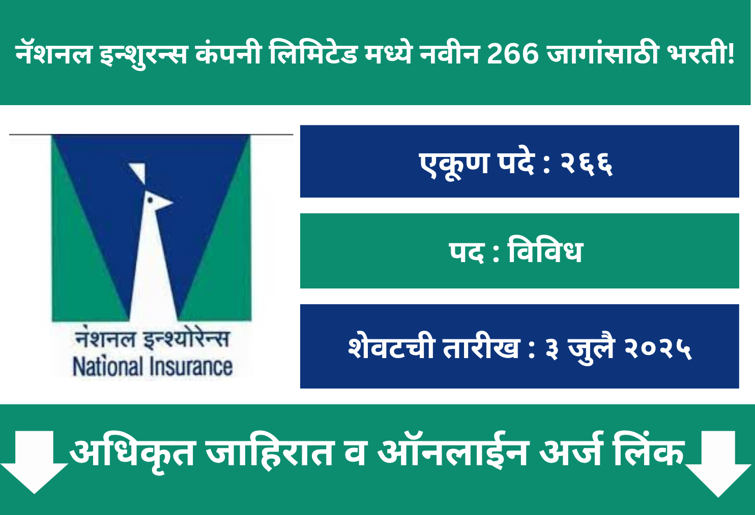 NICL Online Application 2025
