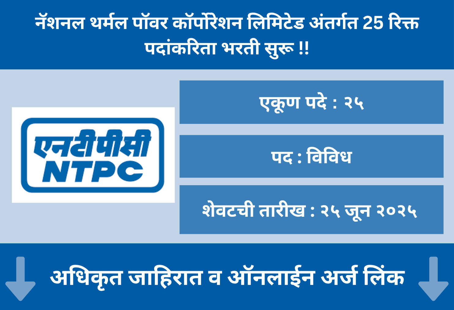 NTPC Application 2025 - careers.ntpc.co.in 
