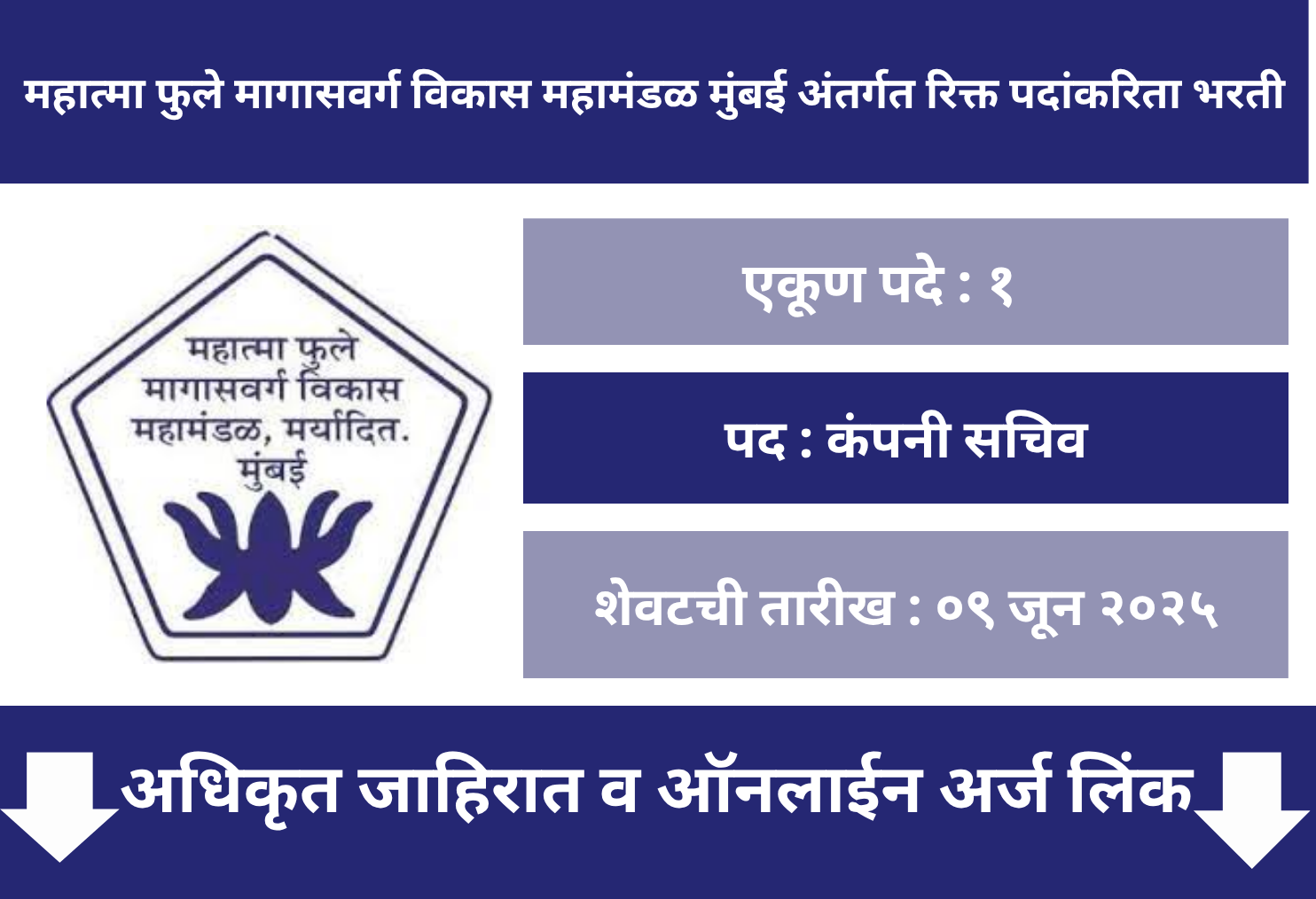 Mahatma Phule Corporation Offline Application 2025