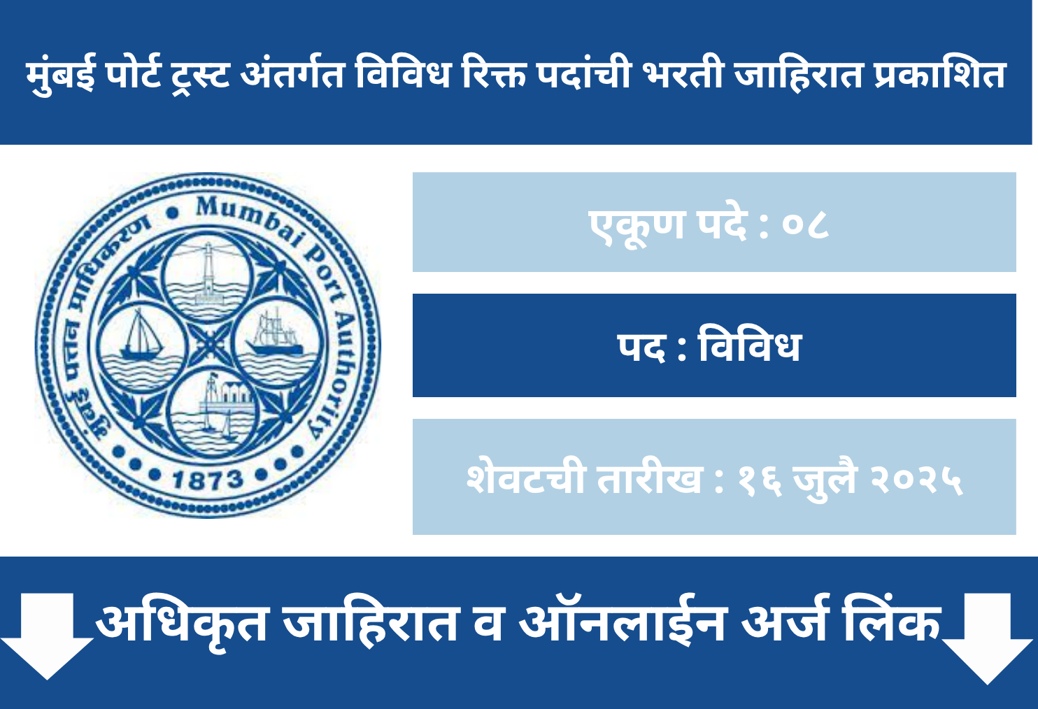 Mumbai Port Trust Recruitment 2025