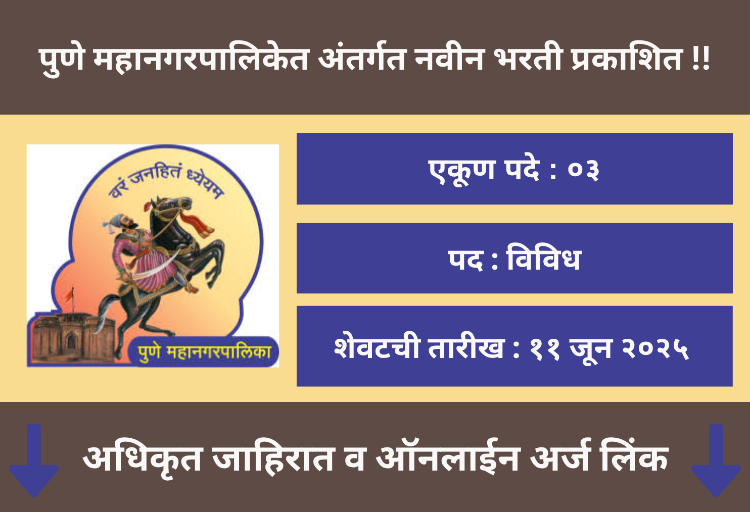 Pune Mahanagarpalika Recruitment 2025