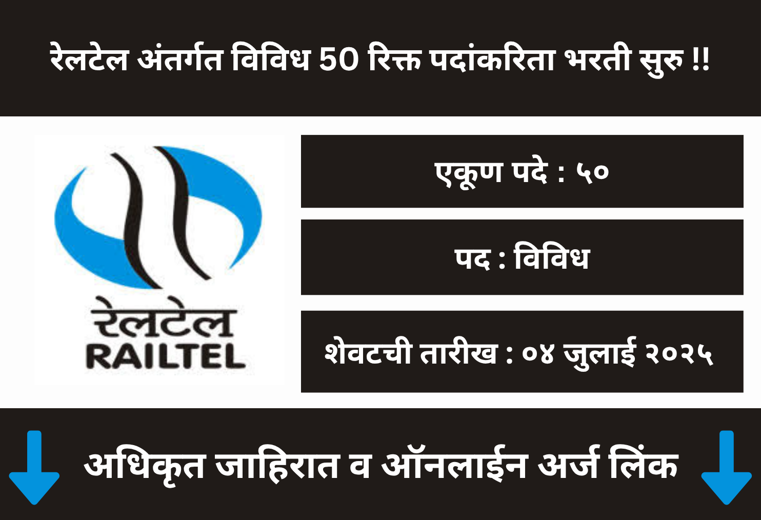 RailTel Corporation of India Online Application 2025