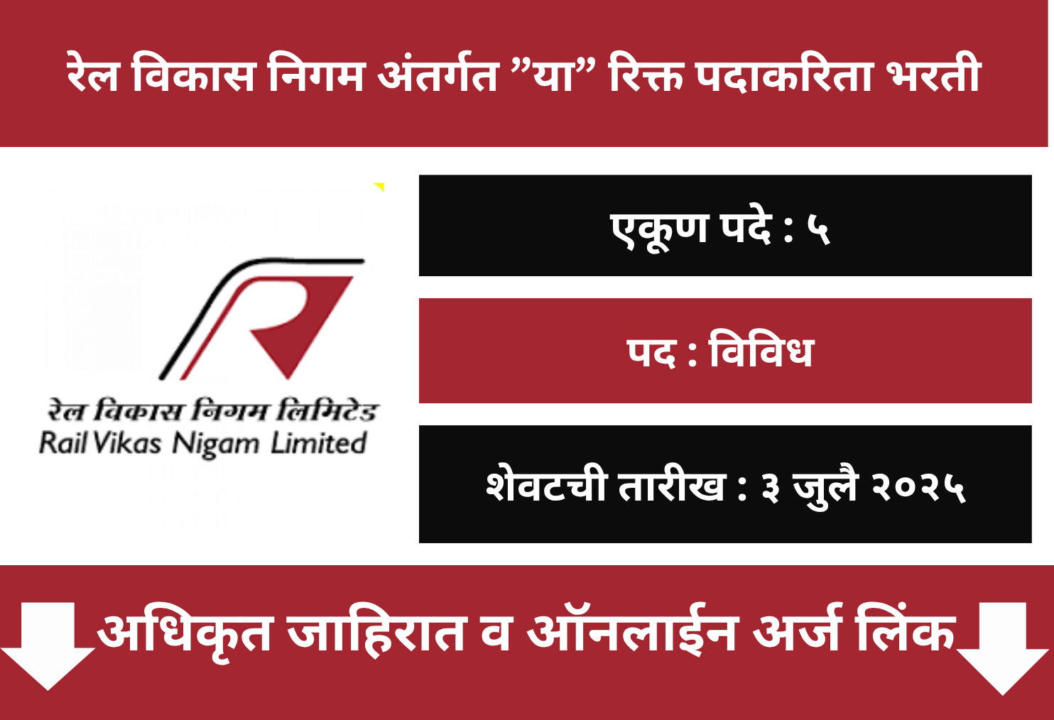  RVNL Recruitment 2025