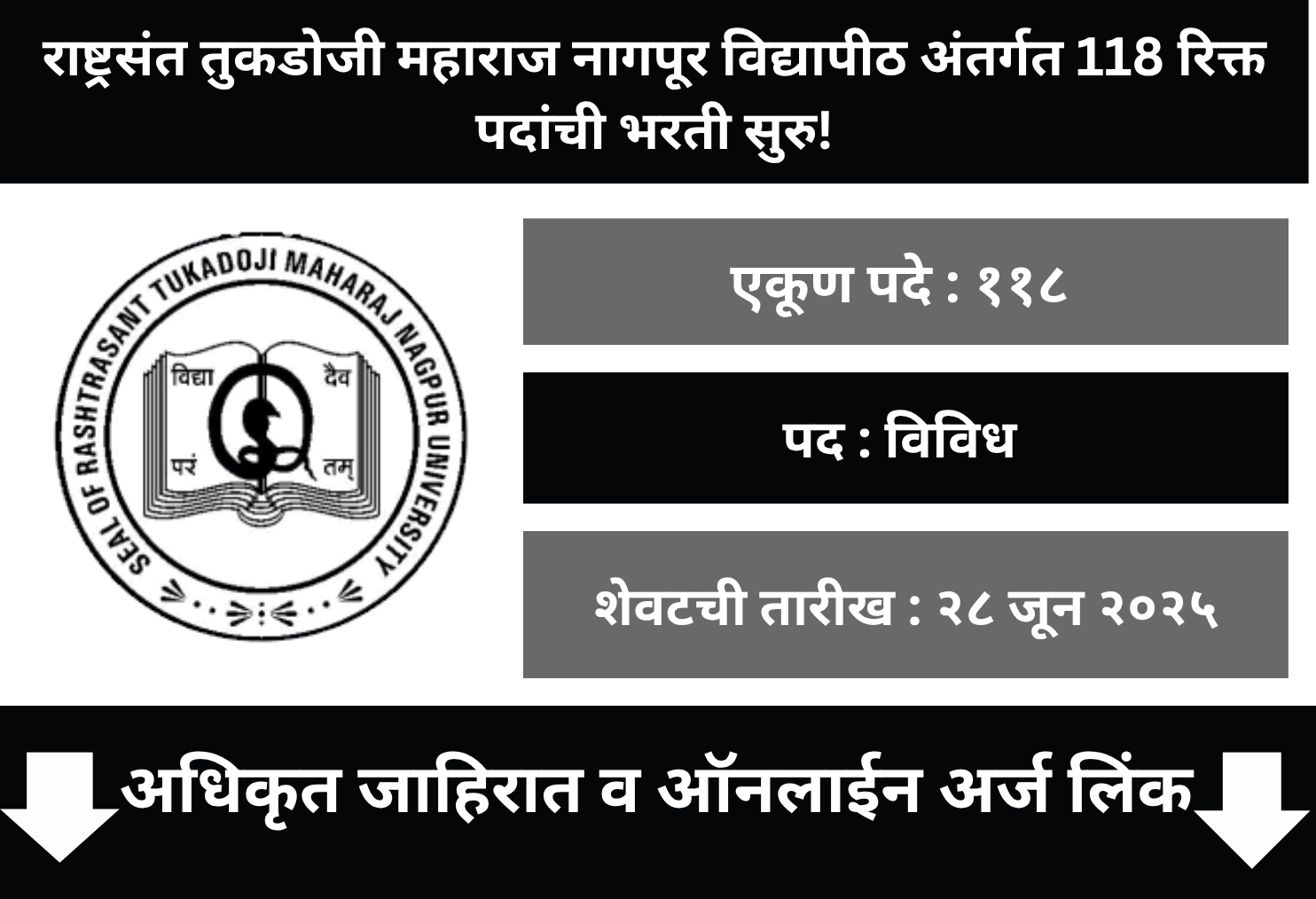 RTMNU Nagpur Recruitment 2025