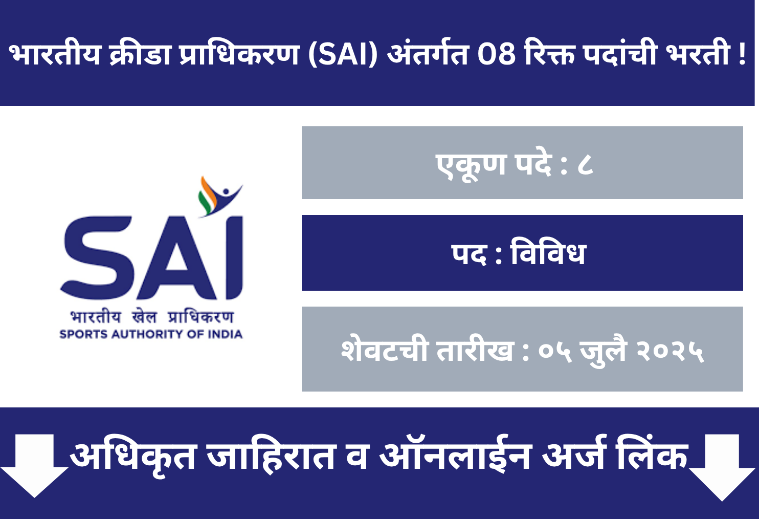 Sports Authority of India Application 2025