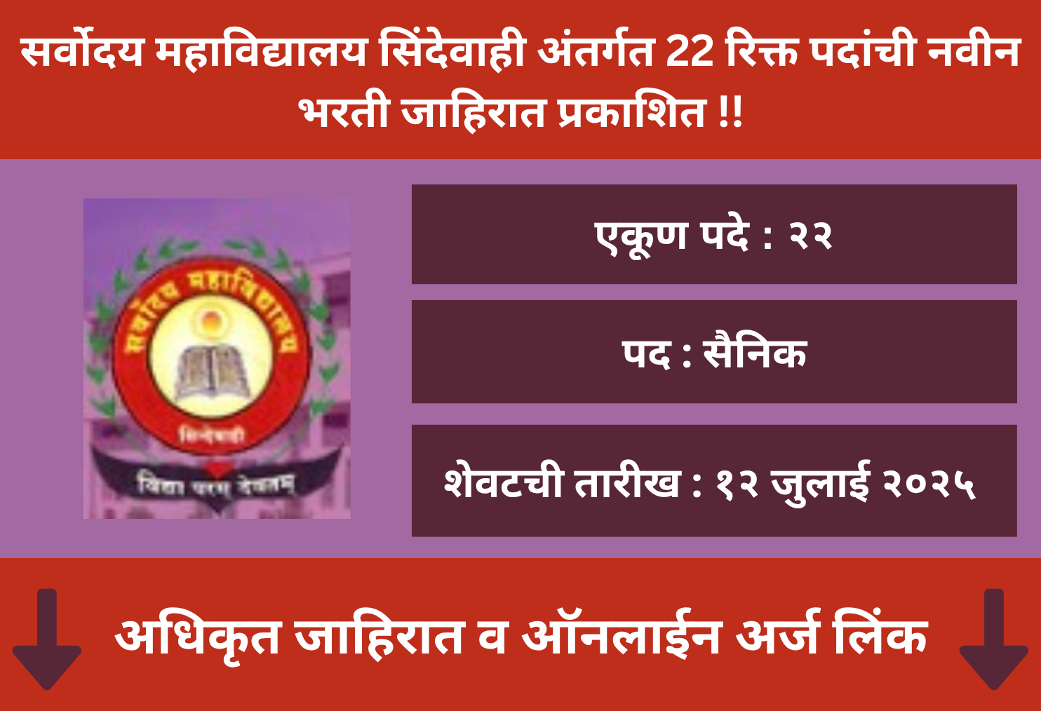 Sarvodaya Mahavidyalaya Chandrapur Recruitment 2025