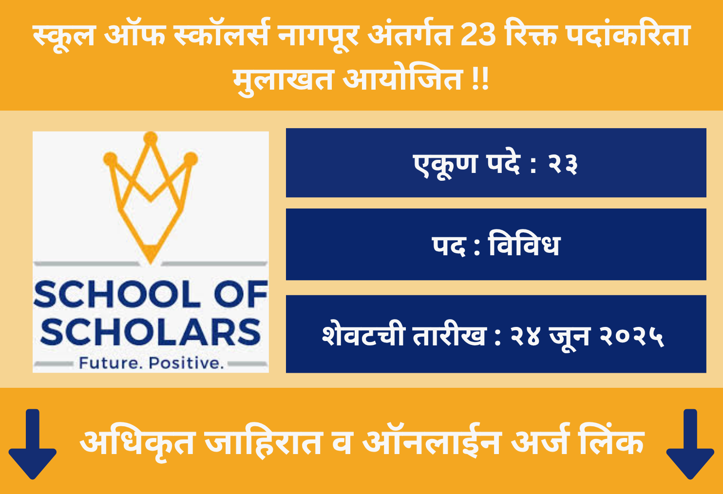 School of Scholars Nagpur Recruitment 2025