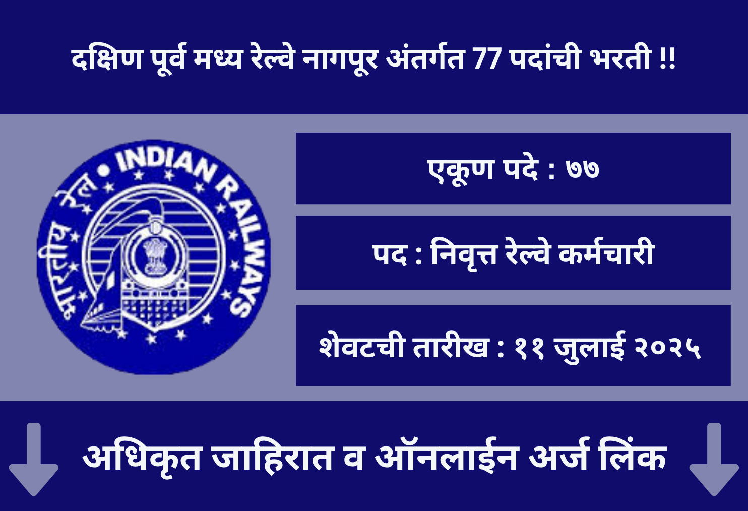 SECR Nagpur Online Application 2025
