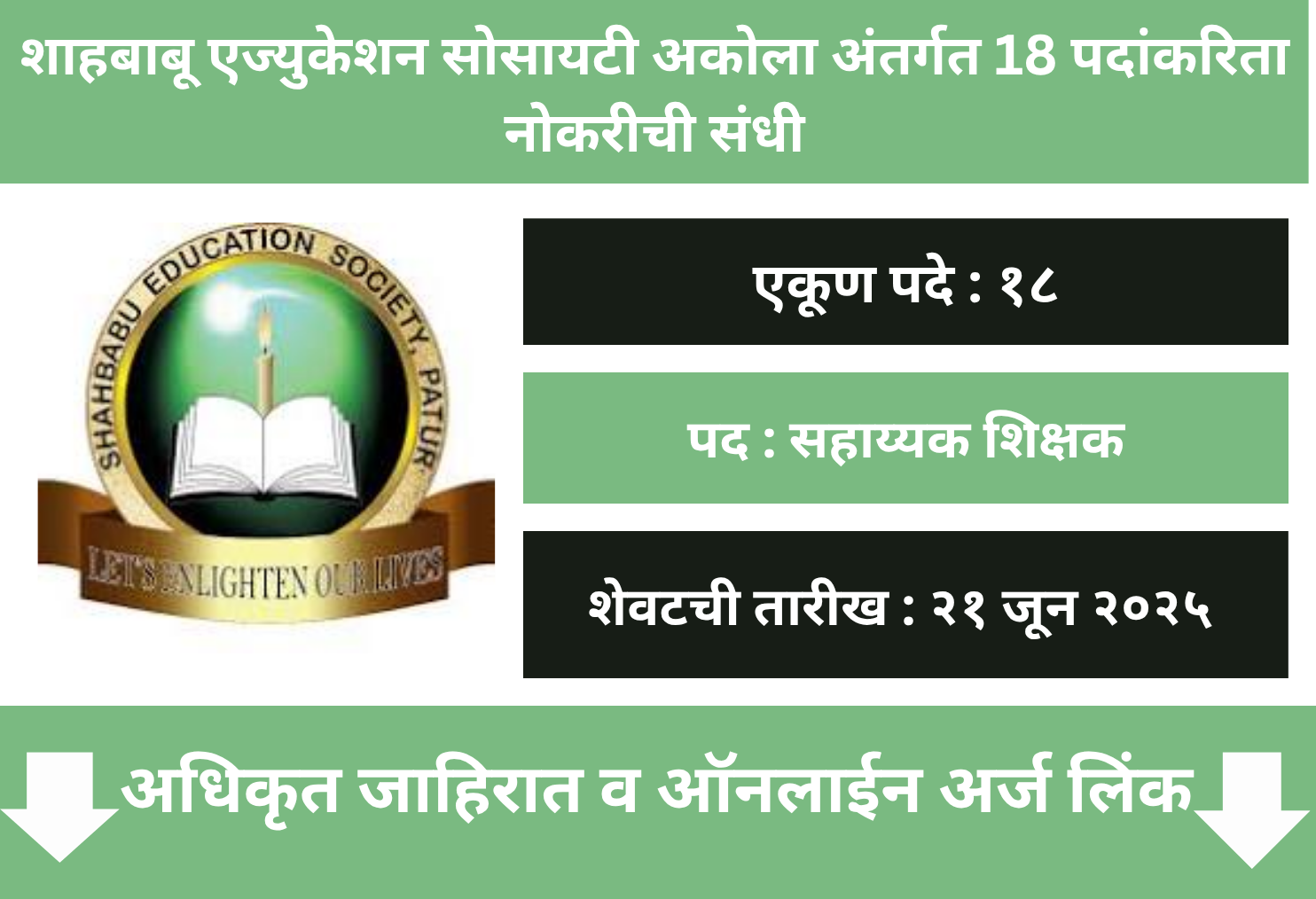 Shahbabu Education Society Akola Recruitment 2025