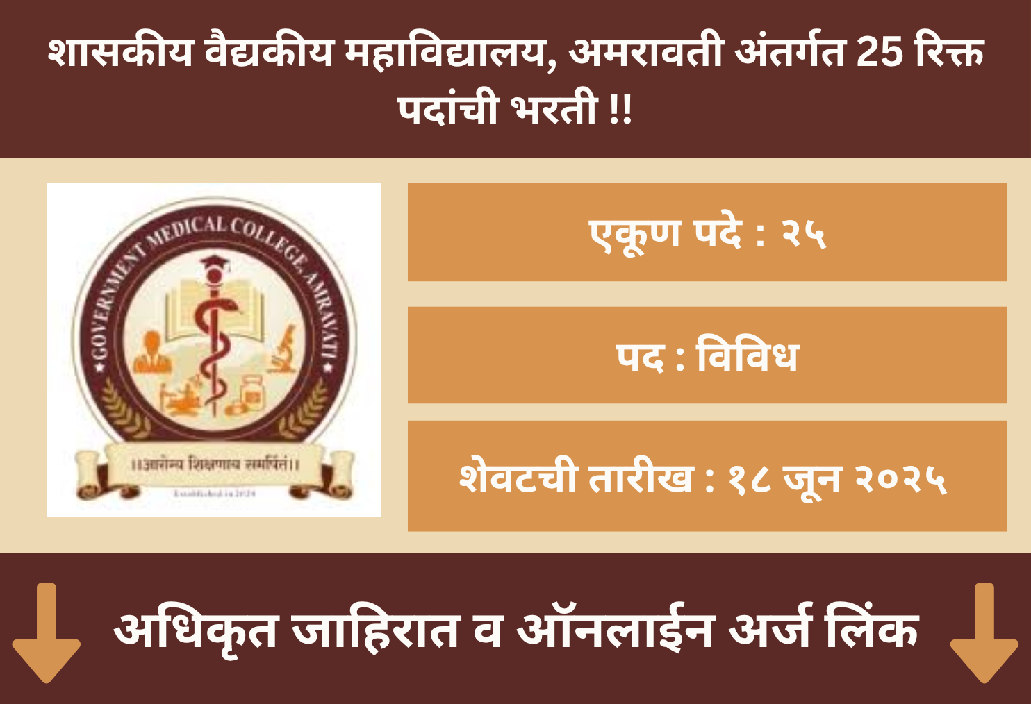 GMC Amravati Recruitment 2025