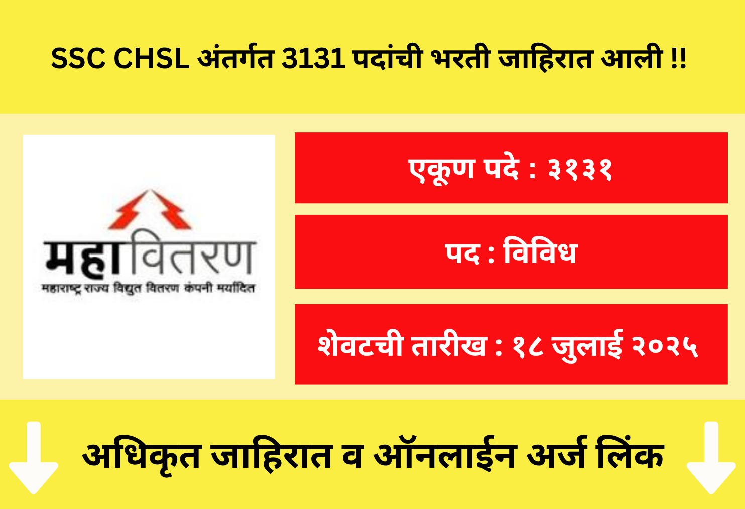 SSC CHSL Online Application 2025
