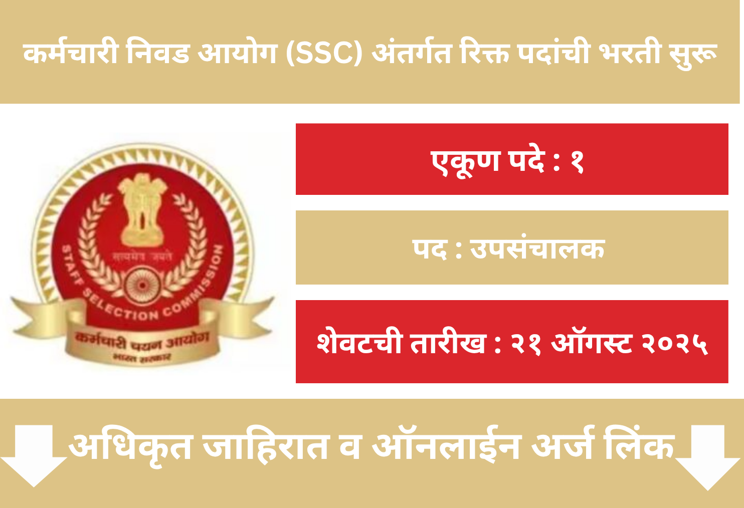 SSC Recruitment 2025