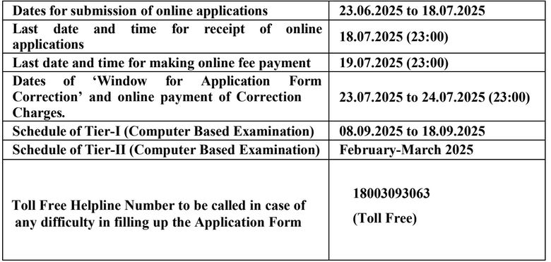 ssc chsl Last Date