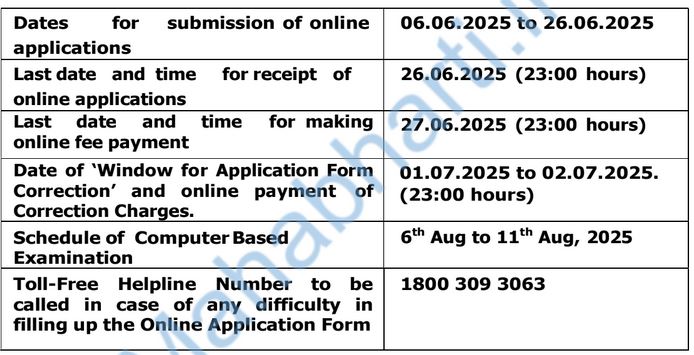 ssc steno last date details