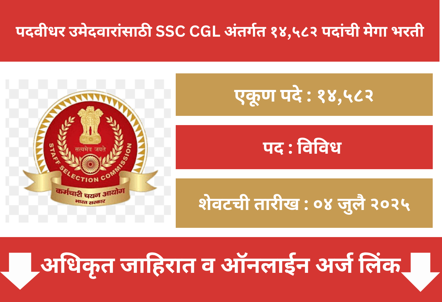 SSC CGL Recruitment 2025