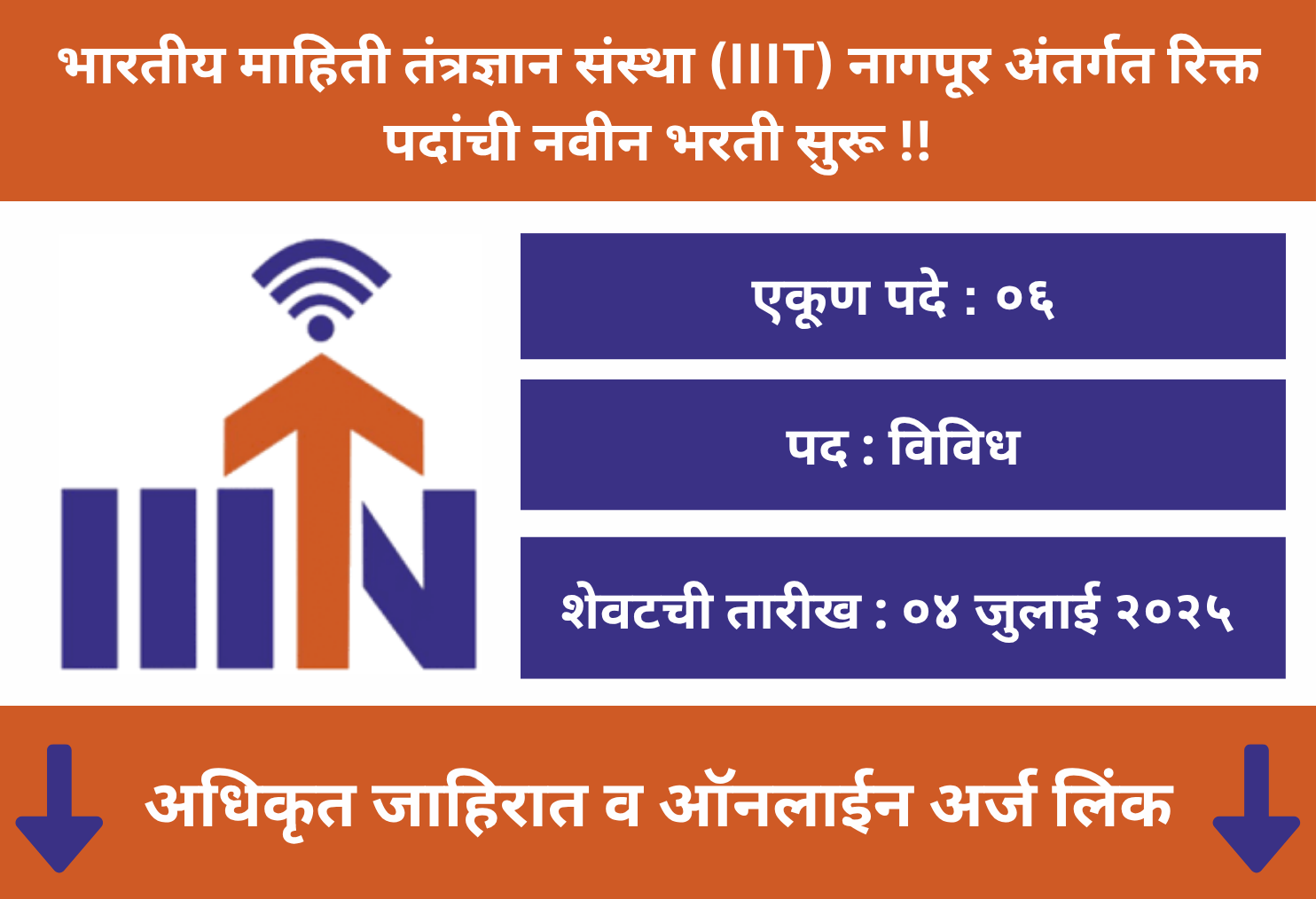 IIIT Nagpur Recruitment 2025