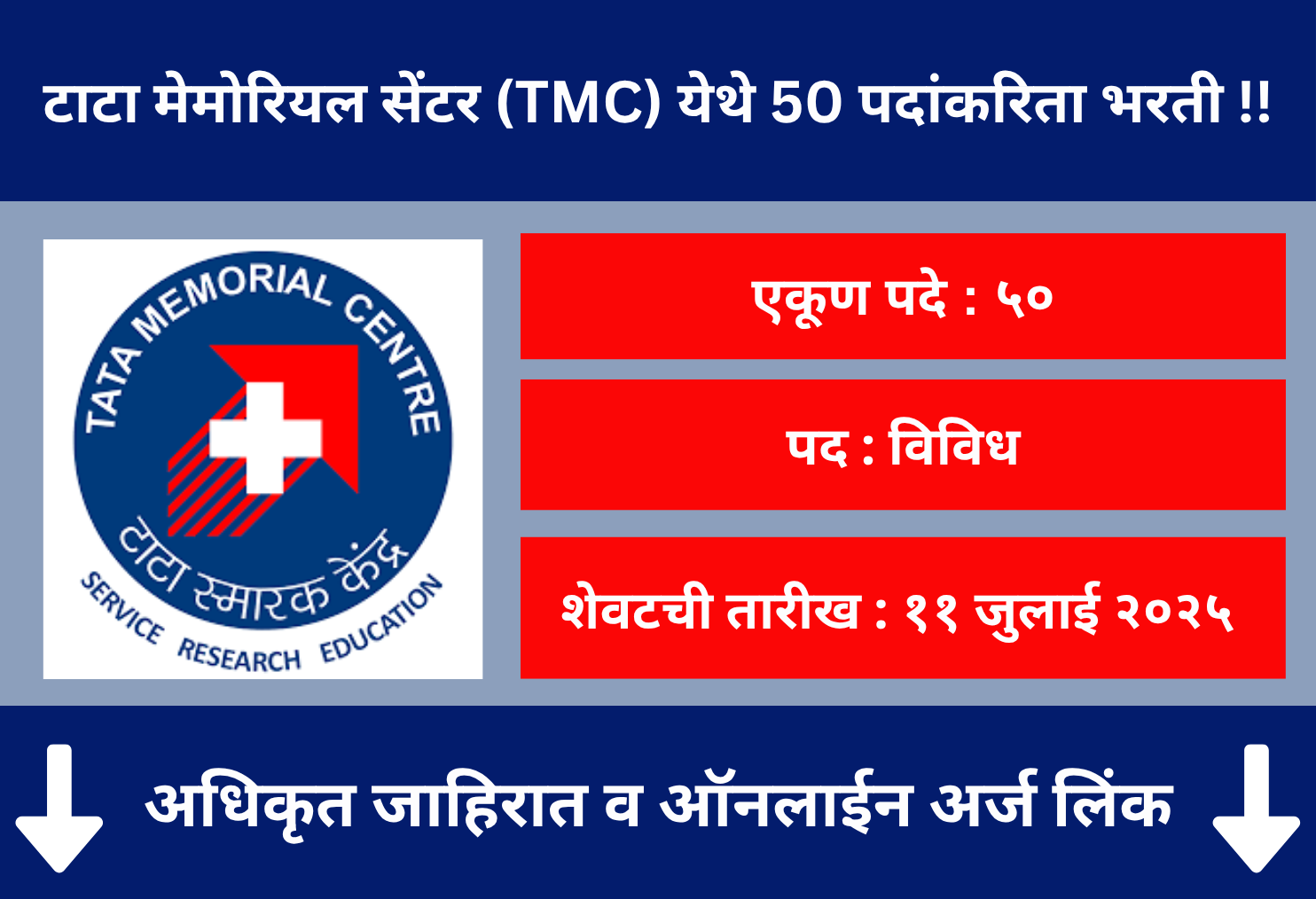 Tata Memorial Centre Recruitment 2025