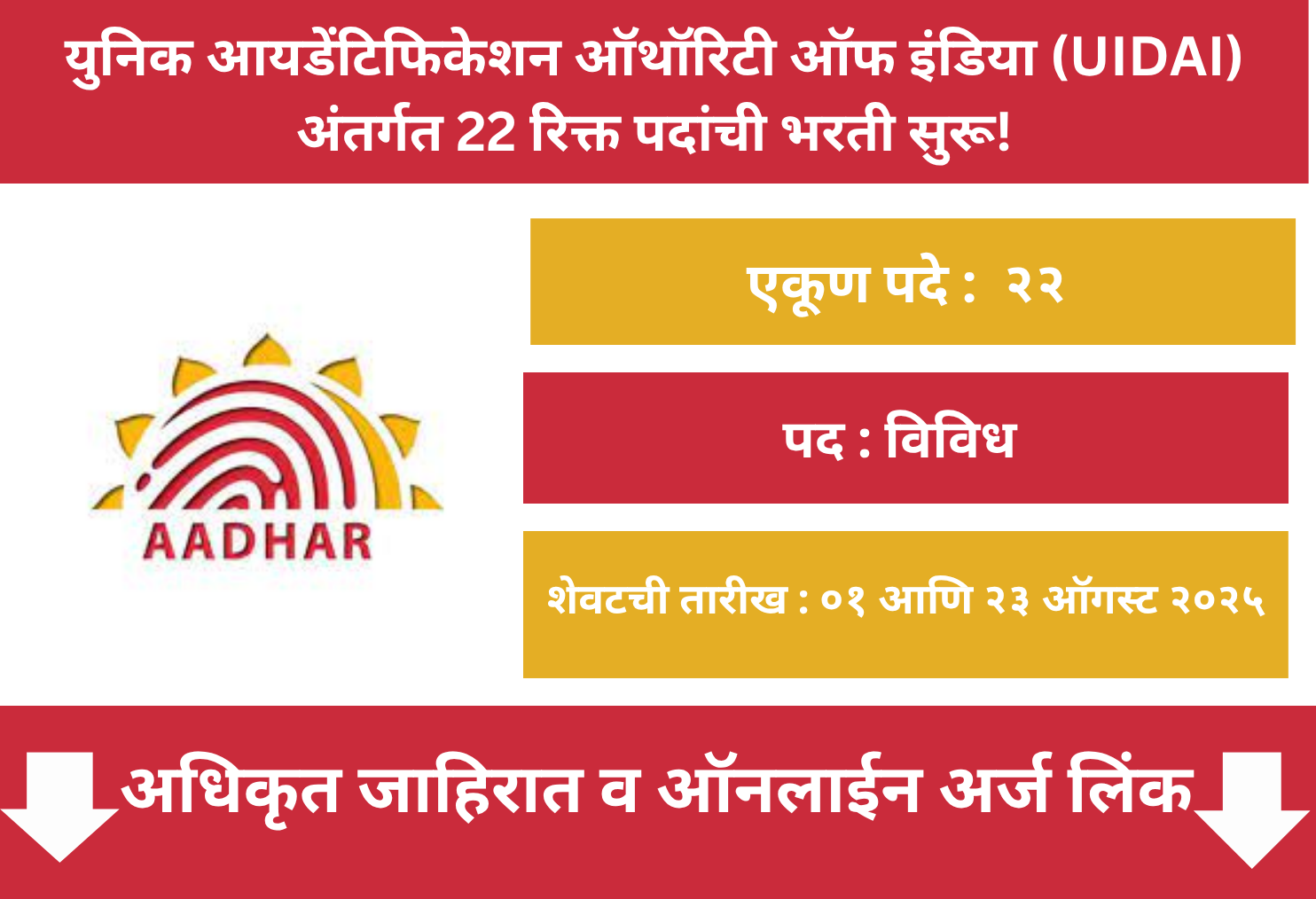 uidai.gov.in Recruitment 2025
