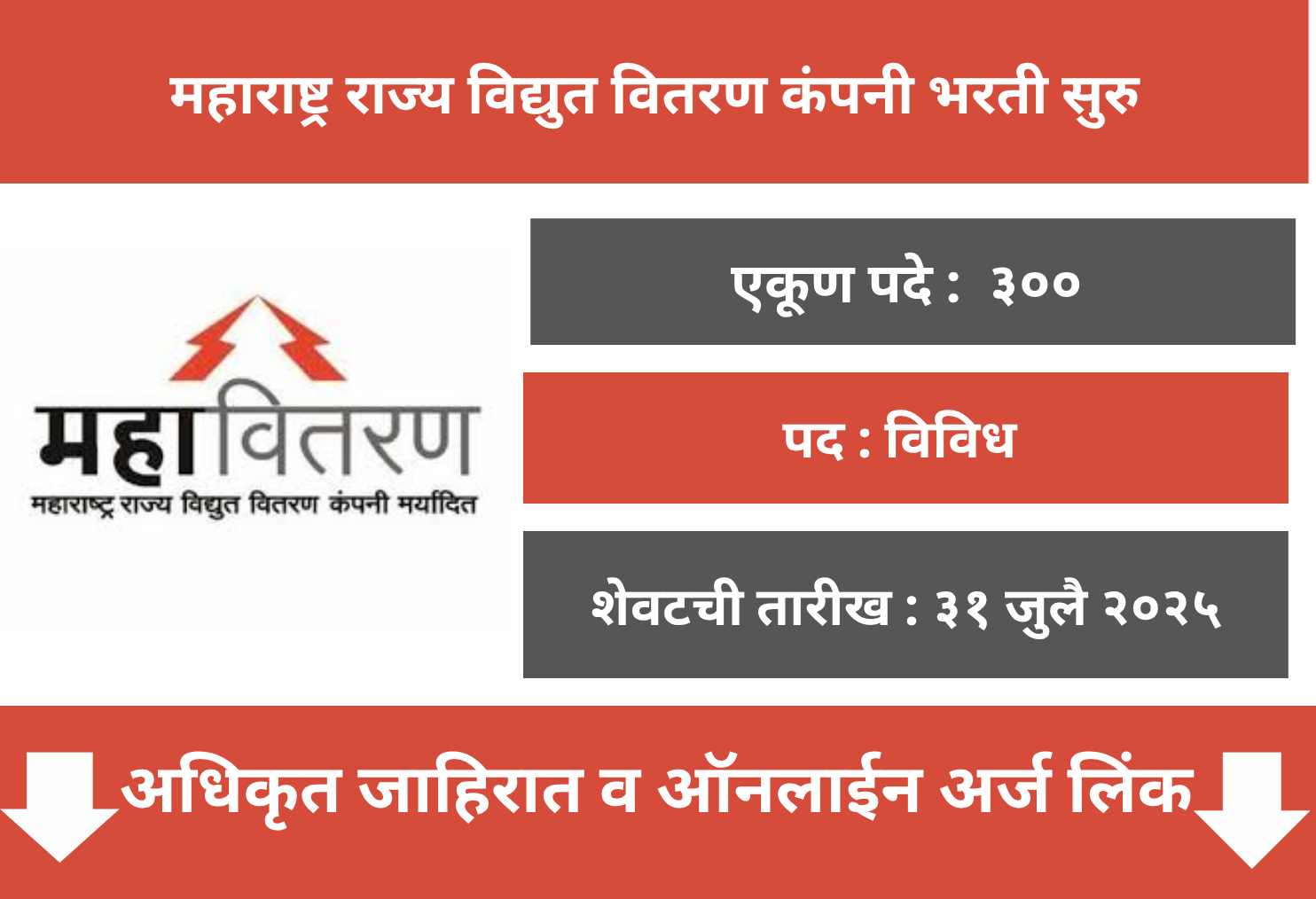 MahaDiscom Recruitment 2025
