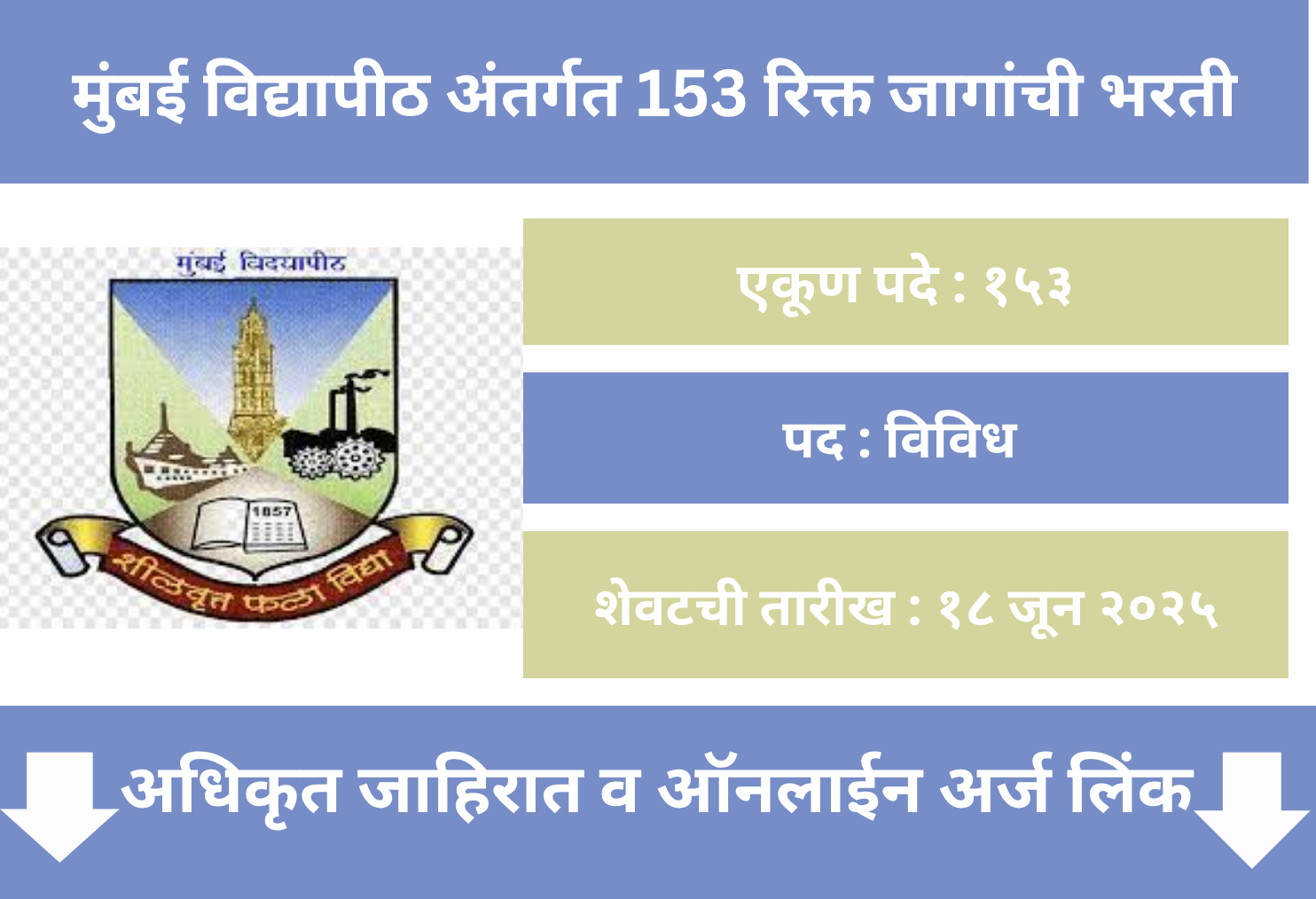 Mumbai University Recruitment 2025