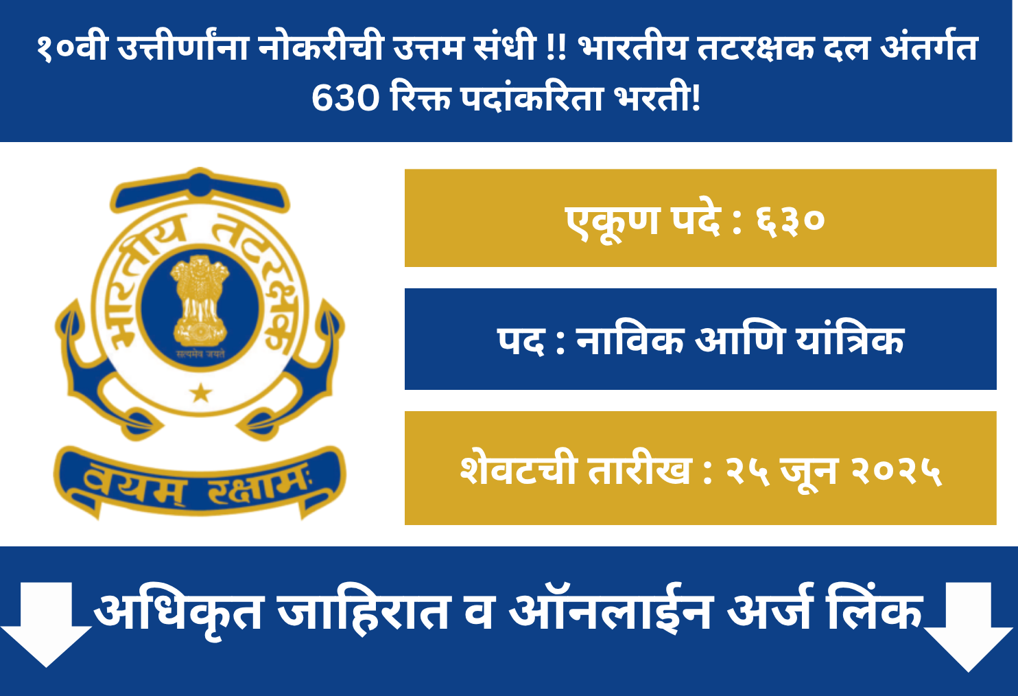  ICG Recruitment 2025