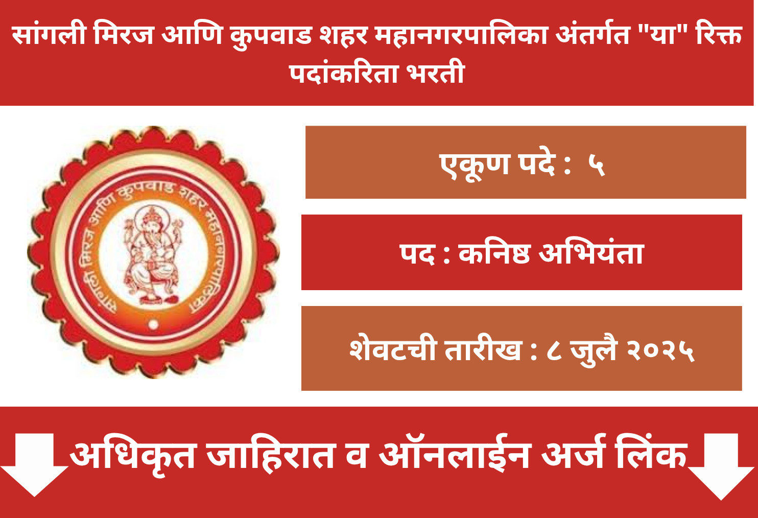 Sangli Miraj Kupwad Mahanagarpalika Recruitment 2025 
