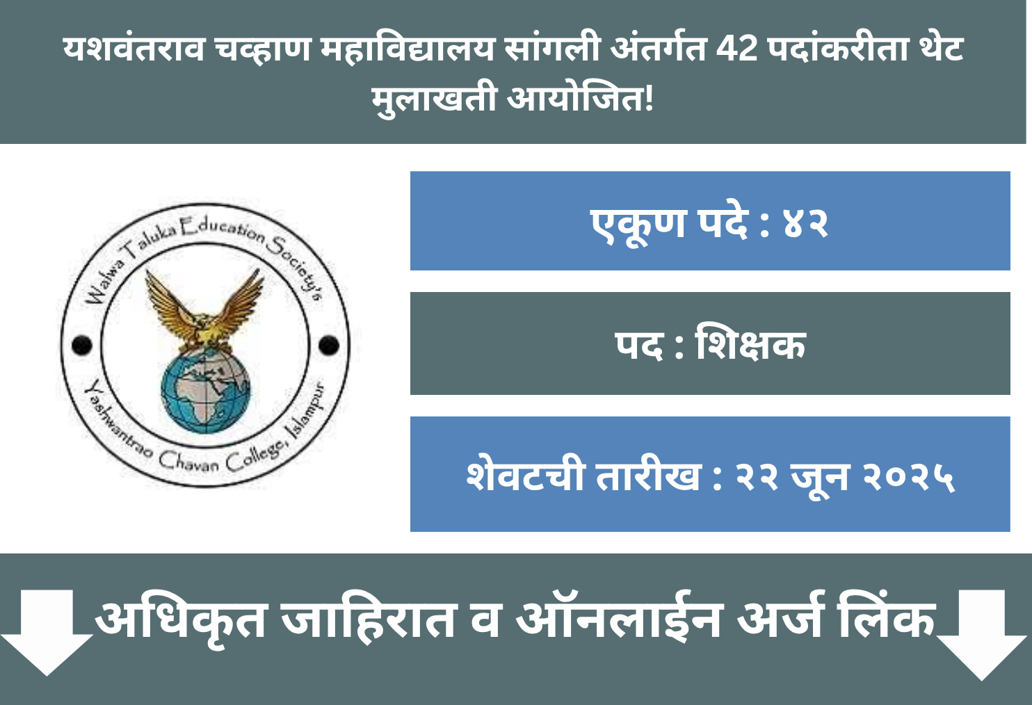 Yashwantrao Chavan Mahavidyalaya Sangli Recruitment 2025