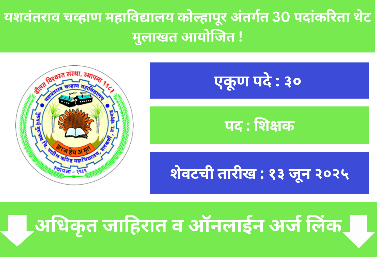 Yashwantrao Chavan College Kolhapur Recruitment 2025