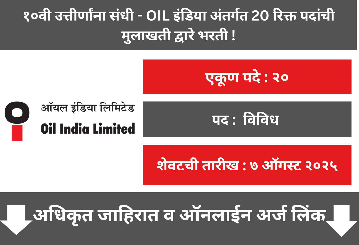 Oil India Walk in Application 2025